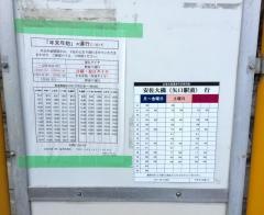 「下古市(旧道)」バス停留所