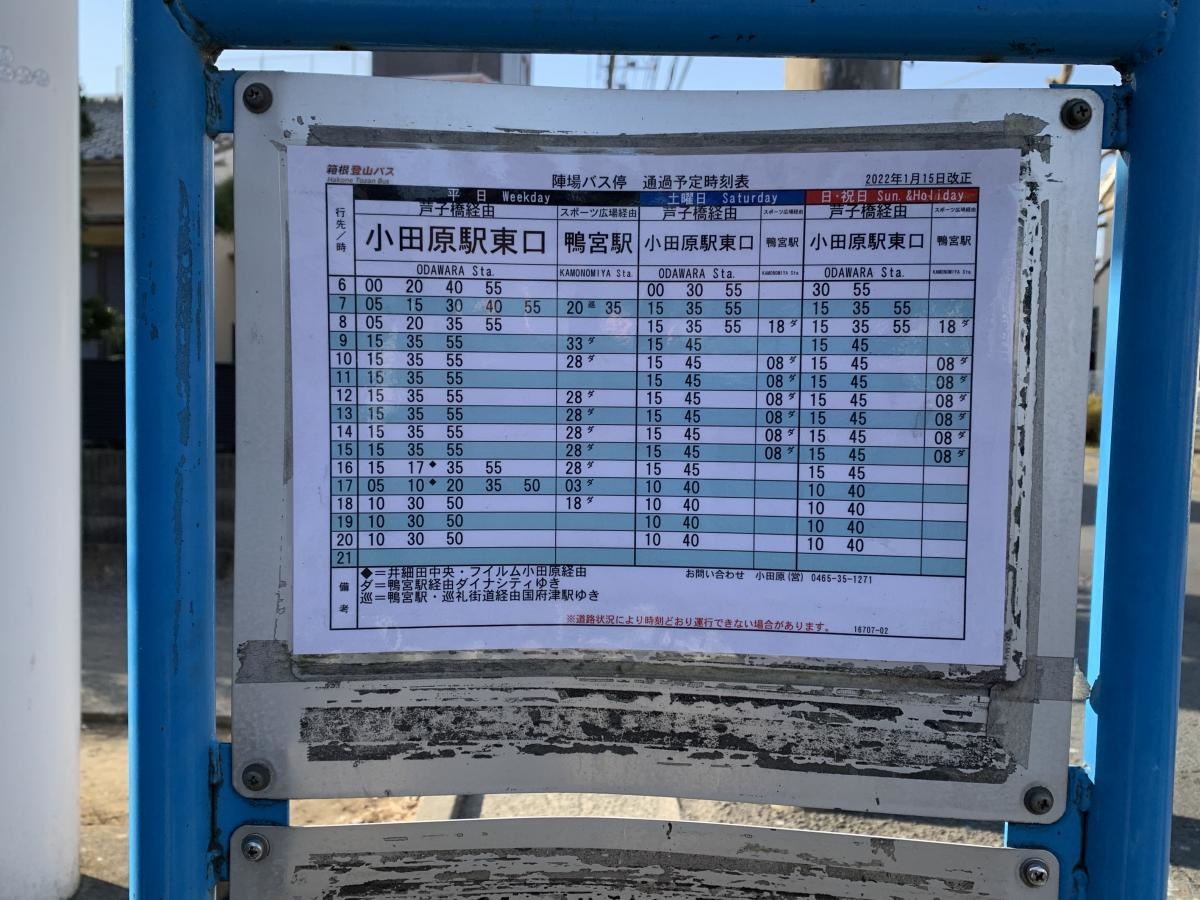 時刻表です