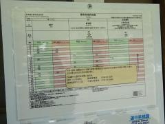「上和田」バス停留所