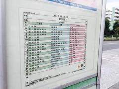「団地南(東大和市)」バス停留所