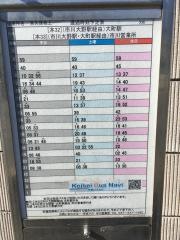 「宮久保坂上」バス停留所