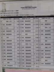 「甲府地方気象台」バス停留所