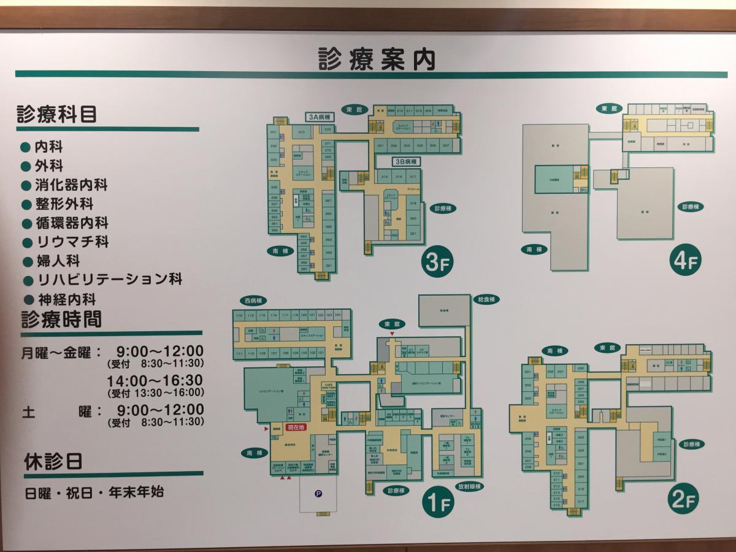 活動歴および当時の関連ビジュアル記録