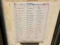 「八広三丁目」バス停留所
