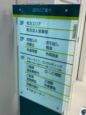バンクマップ