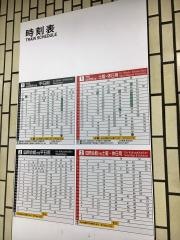 鞍馬口駅