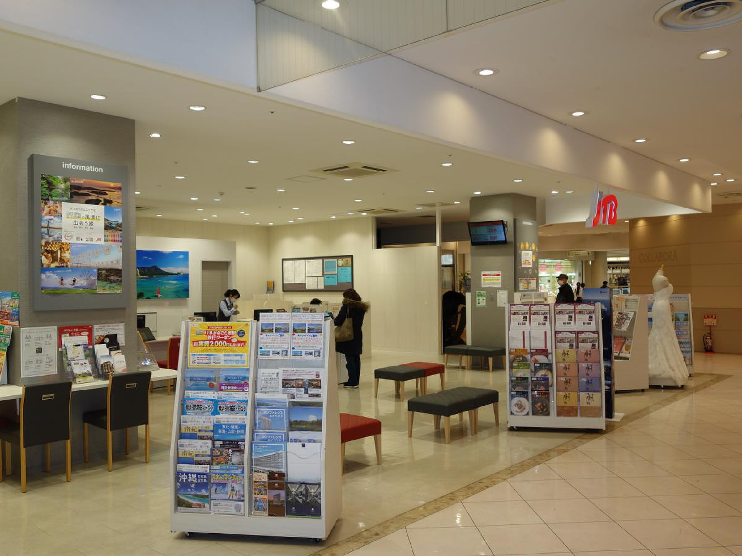 活動歴および当時の関連ビジュアル記録
