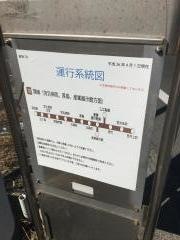 「原島」バス停留所