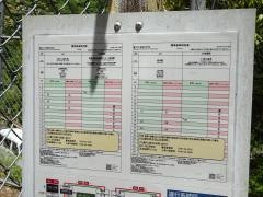 「滝川口」バス停留所