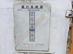 「三反田」バス停留所