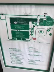 大津市保健所
