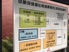 京築保健福祉環境事務所