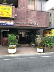ビジネスホテル寿々屋