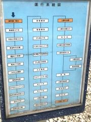 「記念碑前」バス停留所