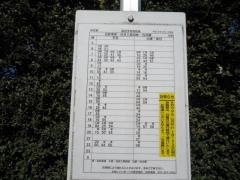 「中の瀬」バス停留所