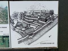 羽柴秀吉邸跡