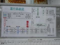「加沢」バス停留所