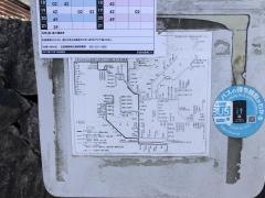「杉並台団地口」バス停留所