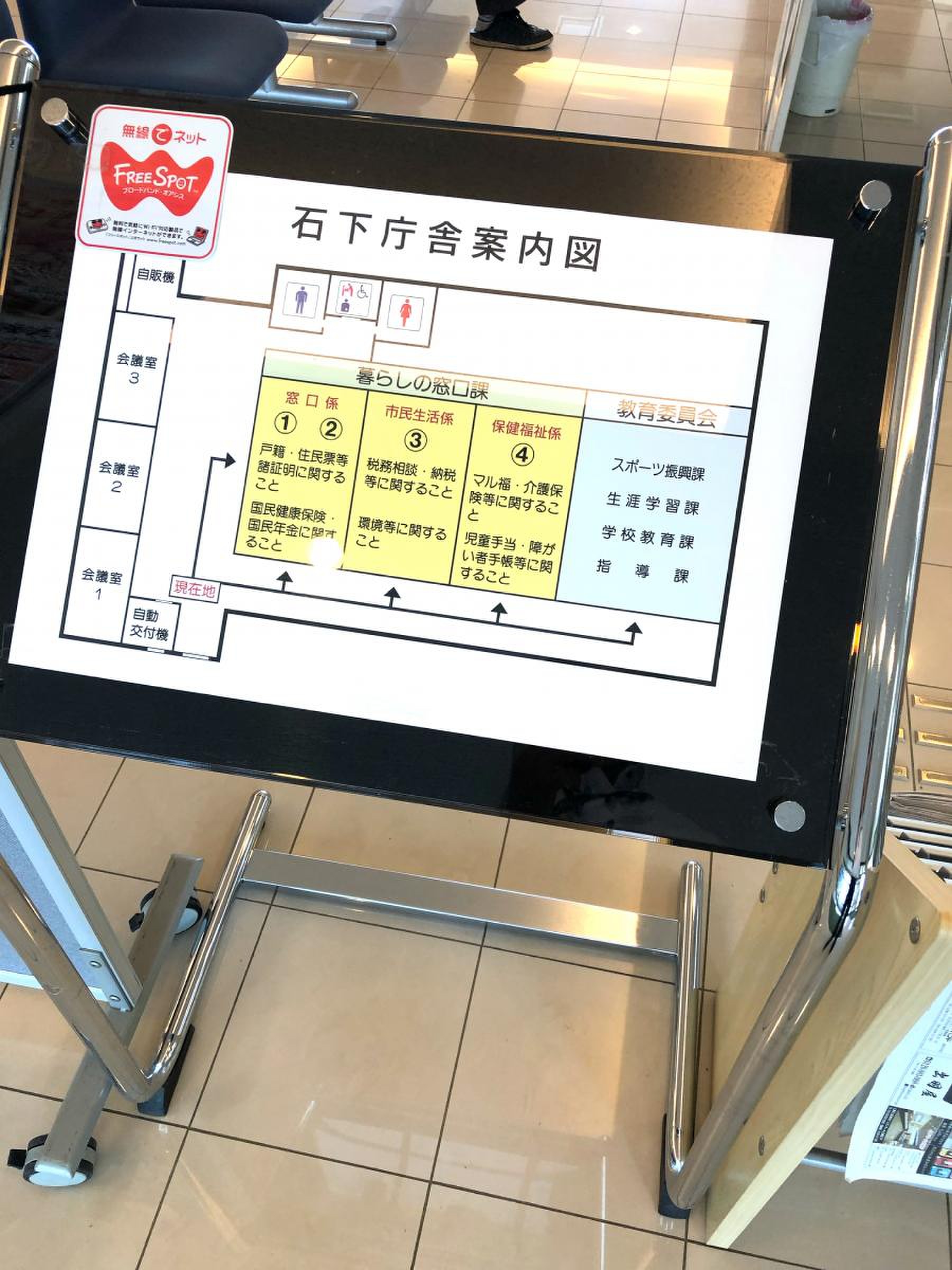 常 総 市役所 石 下 庁舎