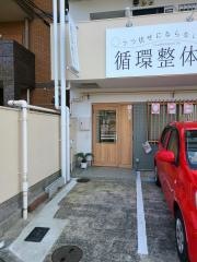 循環整体