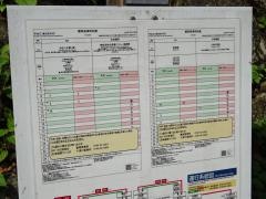 「平谷口」バス停留所