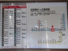 日向沓掛駅