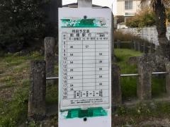 「菅谷三社免」バス停留所