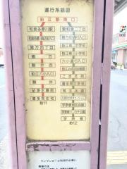 「狛江駅南口」バス停留所