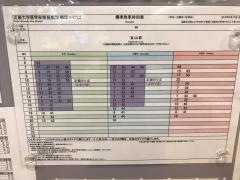 「近畿大学医学部奈良病院」バス停留所