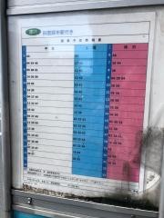 「瀬田(環八口)」バス停留所