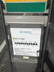 「上屋敷」バス停留所