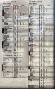 「製鉄記念八幡病院西口」バス停留所