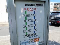 「成城八丁目」バス停留所