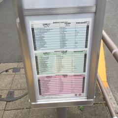 「下井草五丁目」バス停留所