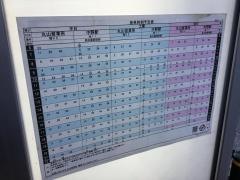 「西落合一丁目」バス停留所
