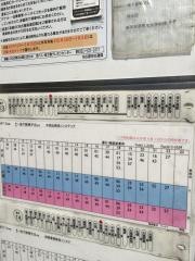 「曽根田」バス停留所