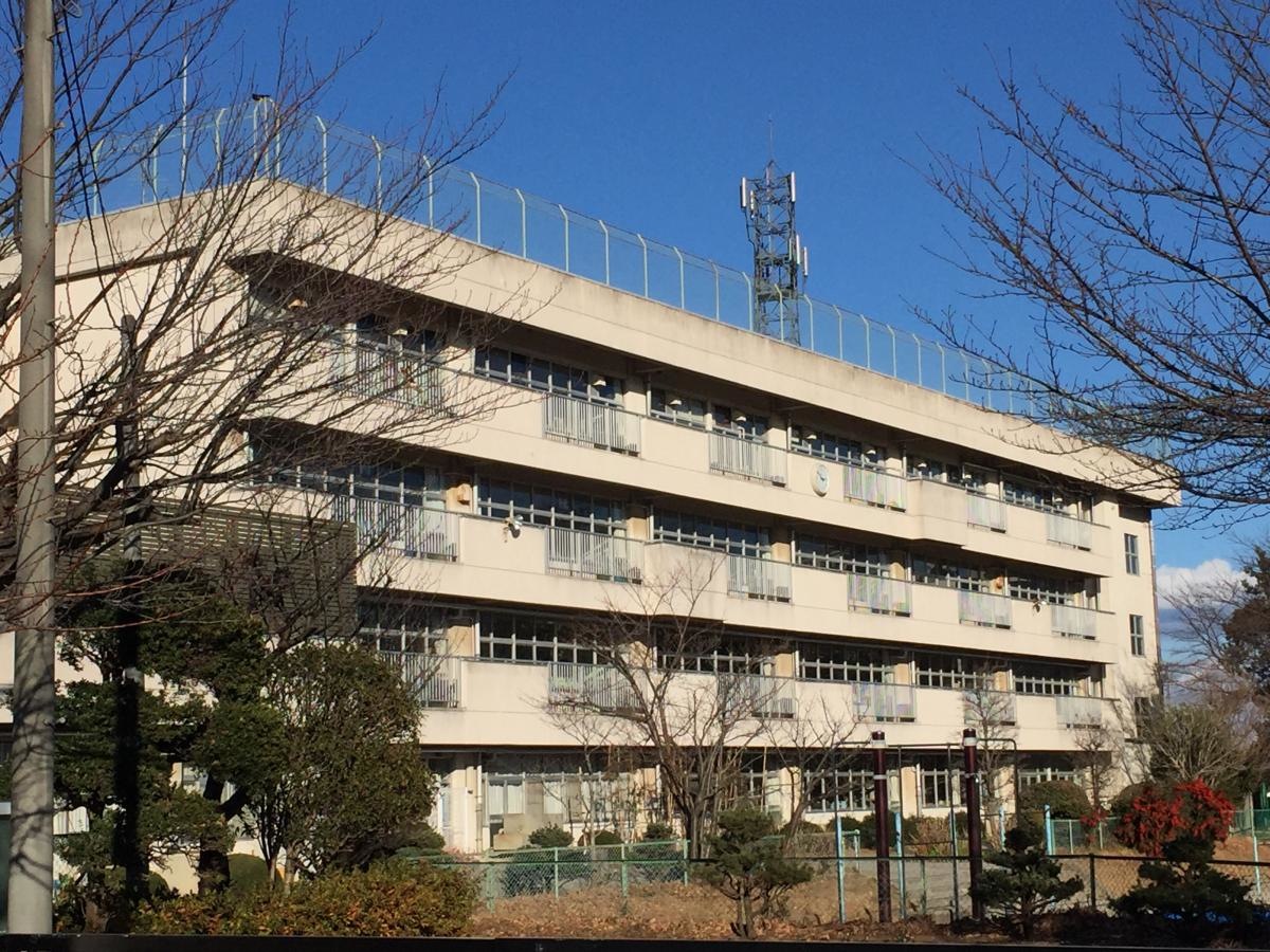 建物全景
