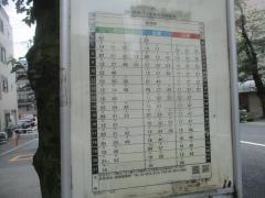 「板橋一丁目」バス停留所