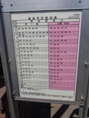 「豊住一丁目」バス停留所