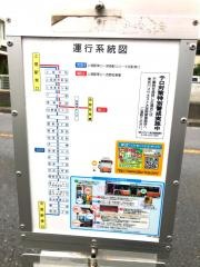「下上尾」バス停留所