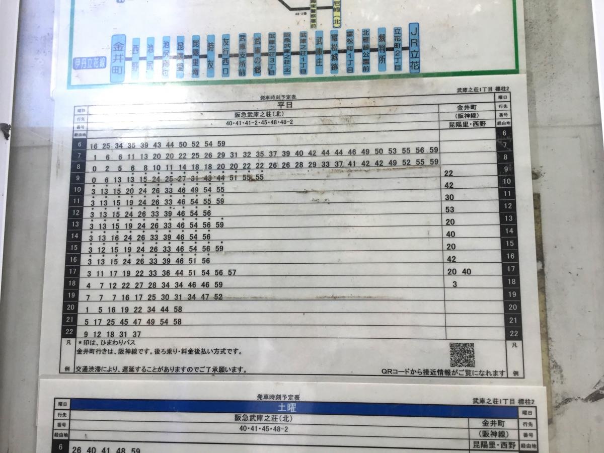 武庫之荘1丁目