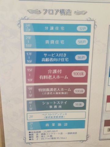 介護付有料老人ホーム　ジョイフル岐阜駅Ⅲ 看板