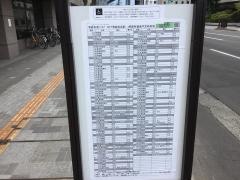 「ＮＴＴ青森支店前」バス停留所