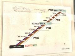 「永山五丁目」バス停留所