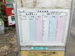 「田名小学校前」バス停留所