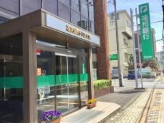 福邦銀行小浜支店