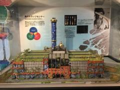 大阪市下水道科学館