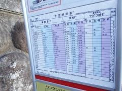 「久保(秦野市)」バス停留所