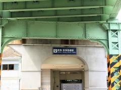 阪神国道駅