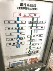 「城山公園」バス停留所